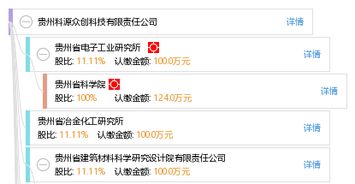 双创联动，科技赋能——贵州科源众创与众康联的协同创新实践